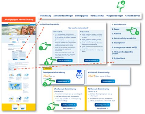 rabobank korte reisverzekering.